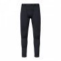 thermopant -500x500
